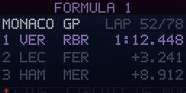 Formula 1