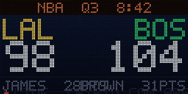 NBA Scores