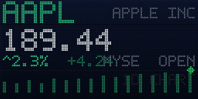 Price Ticker